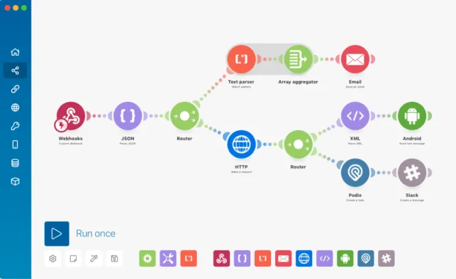 AI Workflow